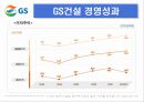GS홀딩스  18페이지