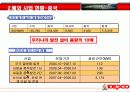 세계로 뻗어가는 전기 “한국 전력” 9페이지
