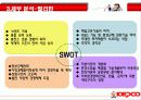 세계로 뻗어가는 전기 “한국 전력” 15페이지