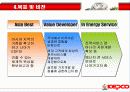 세계로 뻗어가는 전기 “한국 전력” 18페이지
