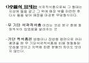 한국 고대 묘제와 성산동 고분군 묘제 20페이지