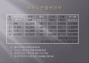 총괄생산계획 17페이지