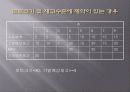총괄생산계획 23페이지