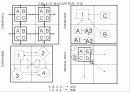 국제물류의 네트워크 디자인 25페이지
