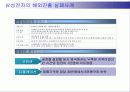 삼성전자의 국제경영 14페이지