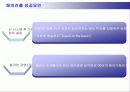 삼성전자의 국제경영 17페이지