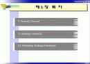 전략적 시장 관리 2페이지
