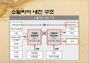 끝없는 분쟁의 땅 소말리아 12페이지