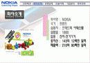 노키아 해외진출 성공 사례  7페이지