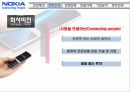 노키아 해외진출 성공 사례  10페이지