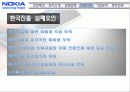 노키아 해외진출 성공 사례  28페이지