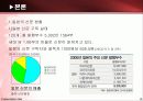 일본신문의 위기와 극복 5페이지