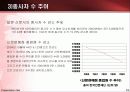 일본신문의 위기와 극복 13페이지