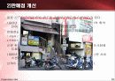 일본신문의 위기와 극복 15페이지