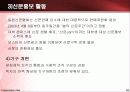 일본신문의 위기와 극복 16페이지