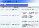 장애인 복지법 6페이지