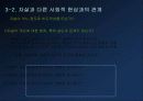 Emile Durkheim의 자살론 14페이지
