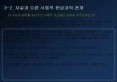 Emile Durkheim의 자살론 15페이지
