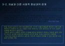 Emile Durkheim의 자살론 16페이지