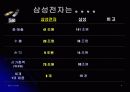 삼성전자 인사혁신 전략 5페이지