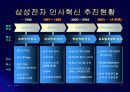 삼성전자 인사혁신 전략 12페이지
