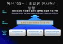 삼성전자 인사혁신 전략 18페이지