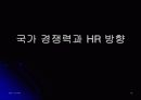 삼성전자 인사혁신 전략 19페이지
