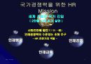 삼성전자 인사혁신 전략 20페이지