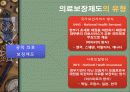 사회보장제도와 의료보장제도, 사회보장이란, 사회보장제도 필요성, 유럽과 우리나라의 사회보장제도, 문제점 14페이지