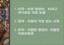 사회보장제도와 의료보장제도, 사회보장이란, 사회보장제도 필요성, 유럽과 우리나라의 사회보장제도, 문제점 18페이지