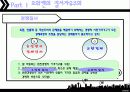 서독의 질서자유주의 7페이지