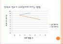 선거에 대하여 17페이지