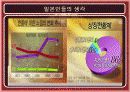 천황의 일본 9페이지