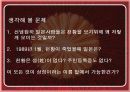 천황의 일본 15페이지