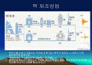 세계 핵 문제 14페이지