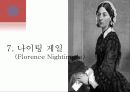성 심리학 19페이지