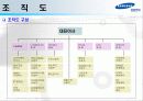 세계속의 삼성전자 7페이지