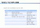 시민사회(NGO)의 유형   11페이지