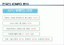 시민사회(NGO)의 유형   18페이지