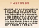 수질오염의 원인 사례조사 규제 및 대책 7페이지