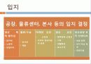 기술과경영 생산관리 6페이지
