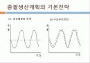 기술과경영 생산관리 21페이지