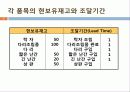 기술과경영 생산관리 27페이지