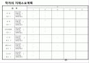 기술과경영 생산관리 30페이지