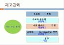 기술과경영 생산관리 36페이지