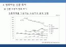 변화하는 신문 독자 소극적인 수용에서 적극적인 참여 8페이지