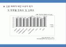 변화하는 신문 독자 소극적인 수용에서 적극적인 참여 17페이지