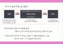 변화하는 신문 독자 소극적인 수용에서 적극적인 참여 22페이지