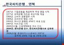 한국씨티은행 8페이지