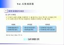 외식산업 마케팅 17페이지